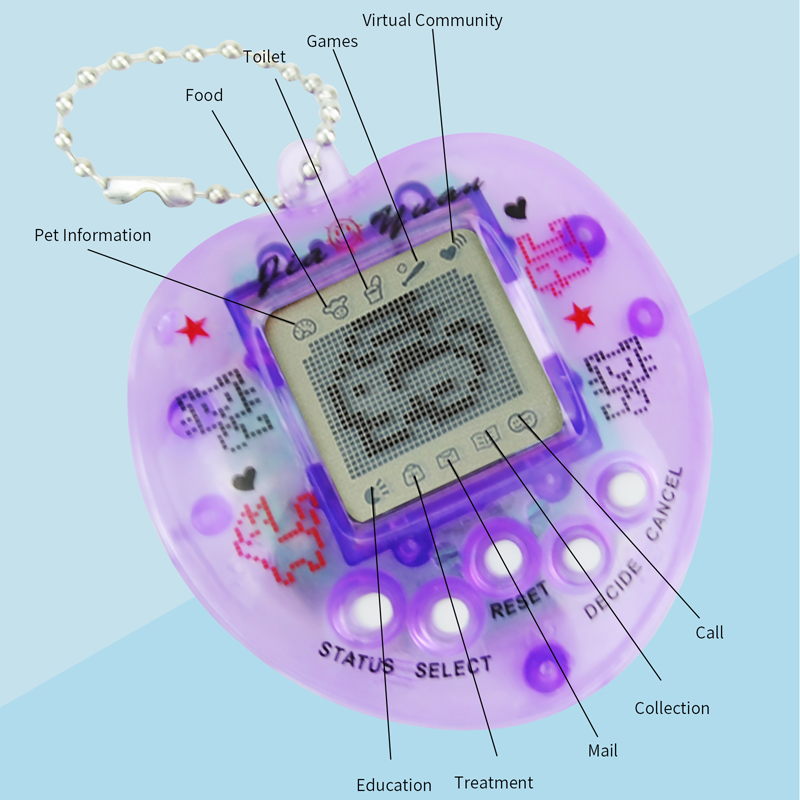 Virtuelles Haustier Tamagotchi – Tamagotchi Electronic Pet Virtual Bewertung und Preis